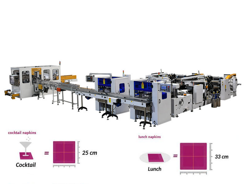 XY-OQ-7000 Fully Automatic Transfer Napkin Tissue Machine