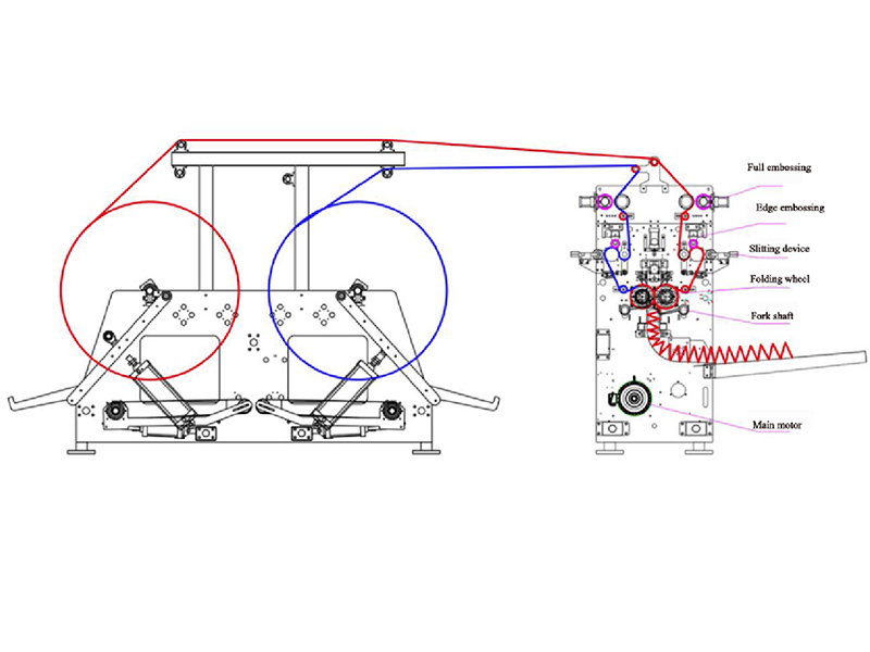 facial tissue paper folding machine.jpg