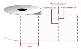 perforating.jpg