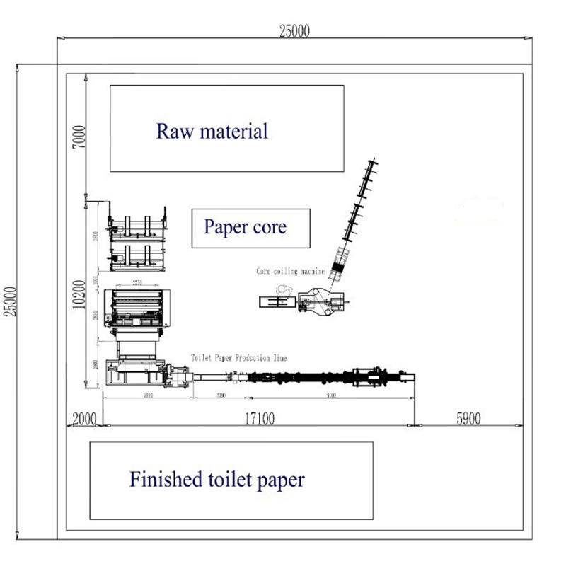 toilet paper production line