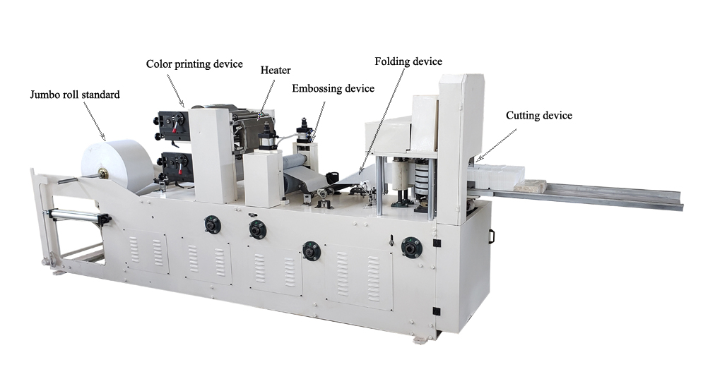 napkins printing machine.jpg napkins printing machine.jpg