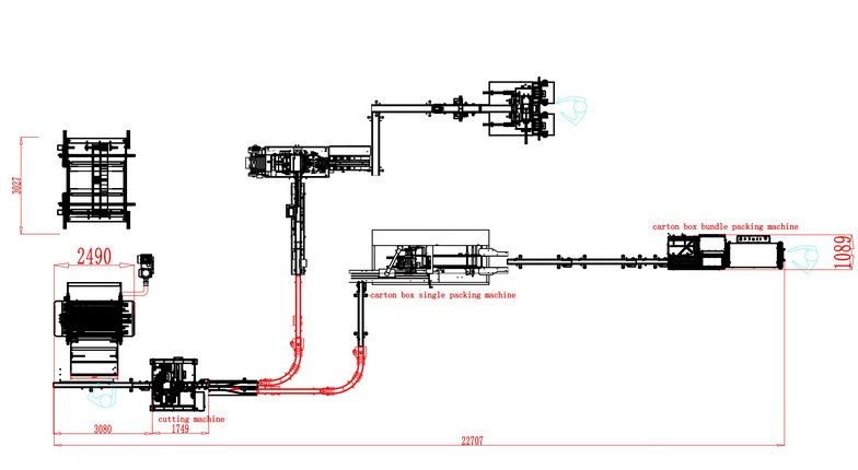 layout of facial tissue machine.jpg layout of facial tissue machine.jpg